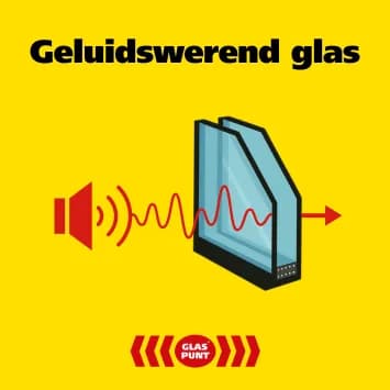 Geluidswerend glas infographic