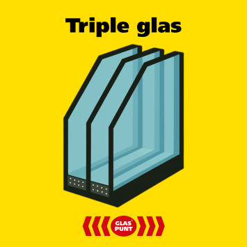 Triple glas