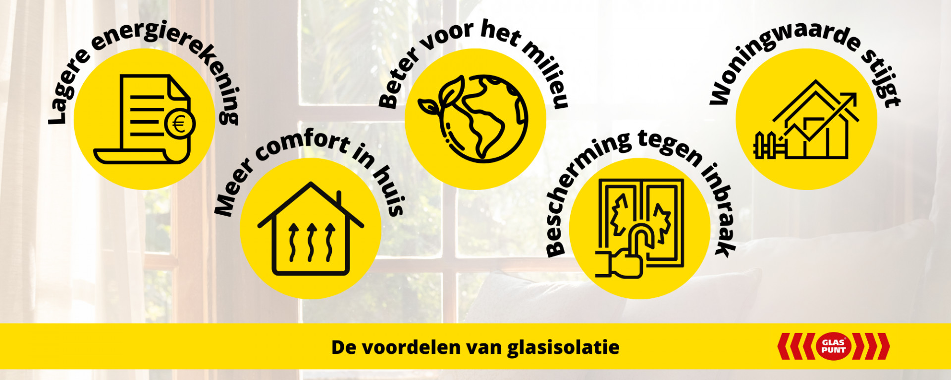 Voordelen van glasisolatie